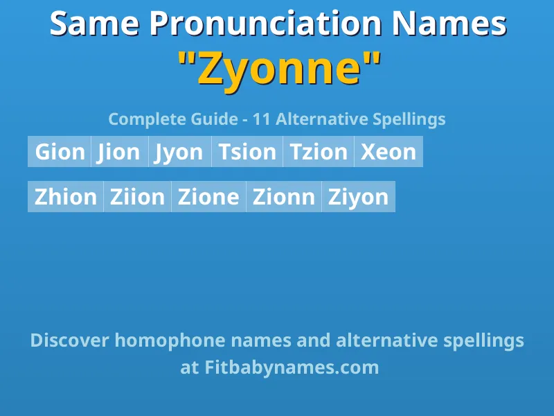 Infographic: Zyonne same pronunciation names, similar names, and homophone names